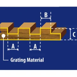 WHITECAP Teak 3/4" Cockpit Grating Material 5 WHITECAP Teak 3/4" Cockpit Grating Material -Boat Cabin And Galley Store 17290115 3 LRG.19072018040010