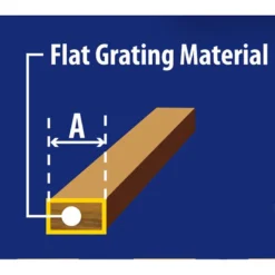 WHITECAP Teak 1/2" Flat Grating Material -Boat Cabin And Galley Store 17290149 3 LRG.20072018083011