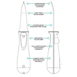TOADFISH Put 'em back Oyster Shucker -Boat Cabin And Galley Store 20267647 5 1500.19042021103024